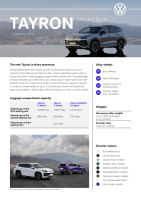 VW Tayron - Facts and figures 2024 